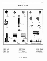 1964 Pontiac Tempest Shop Manual_Page_037.jpg